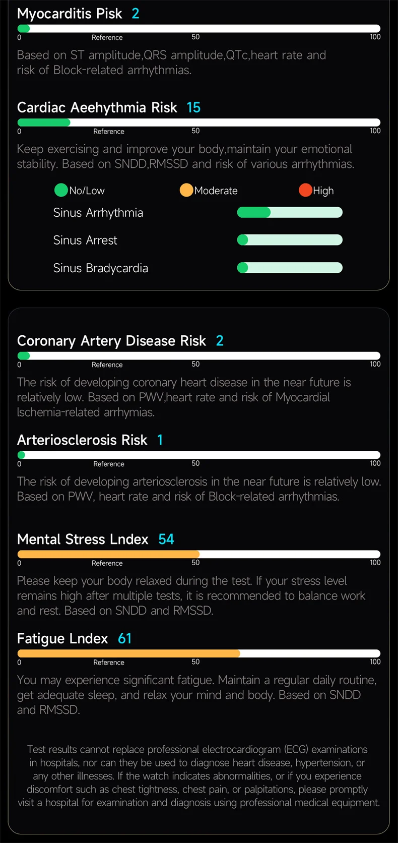 Smart Armband Mit Ekg Herzfrequenz Und Blutdruckmessgerät_voghion.com