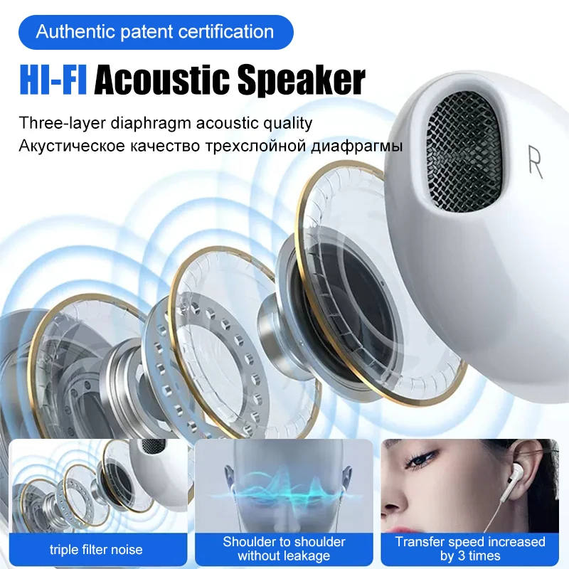 For Apple iPad Laptops Tablet Headphones For iPhone 16 15 14 13 12 11 Pro Max Earphones X XS 7 8 Plus 3.5mm Stereo Wired Earbuds 3