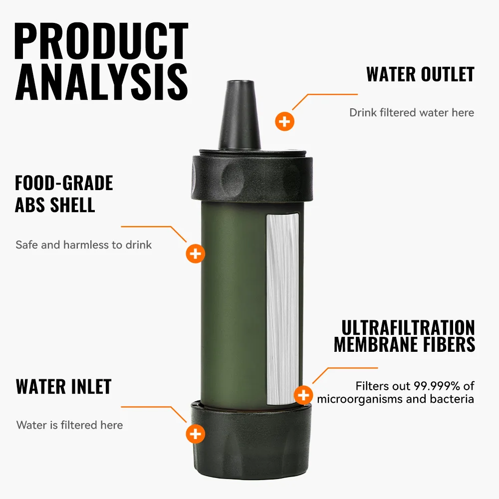  slider image of WERLS Hiking Personal Mini