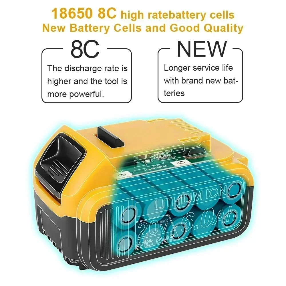 dsc-products