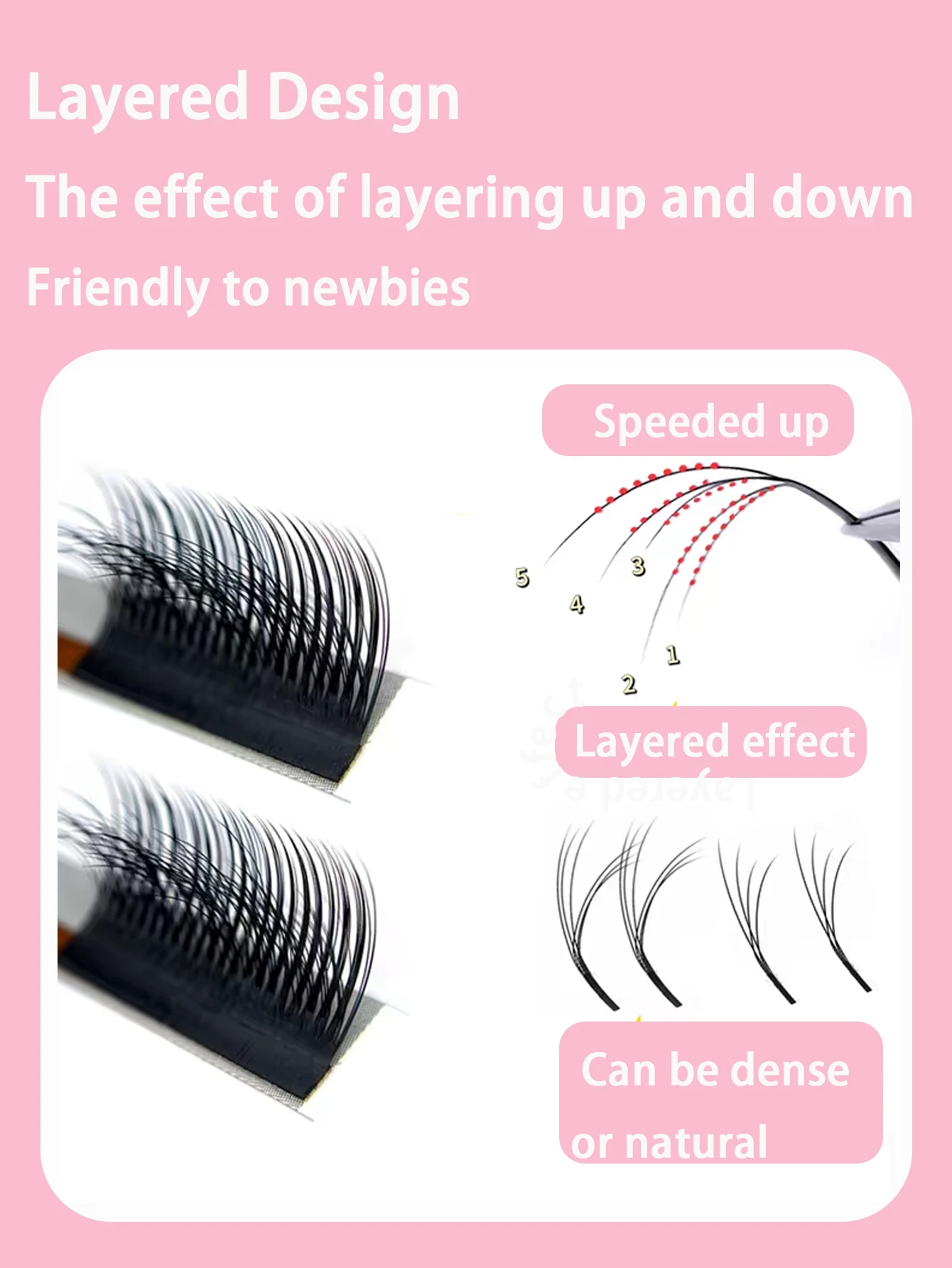 5D Wilde Falsche Wimpern Mehrschichtige Nerz Wimpernverlängerung LB LC LJ Curl Hochwertige Wimpern Vorgefertigte Fächer Einzelwimpern – Detail 2