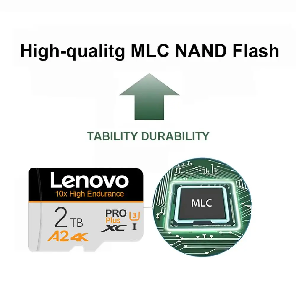 Lenovo SD Card 2TB Memory Card Class 10 Micro TF SD Card High Speed Flash Card 512GB 1TB cartão de memória For Laptop/Phone/Cam