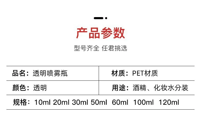 Refillable Perfume Bottle Set 20ml 30ml 50ml 60ml 100ml Transparent Plastic Atomizer fo... - SKU RPBS1053 - UGI Packaging