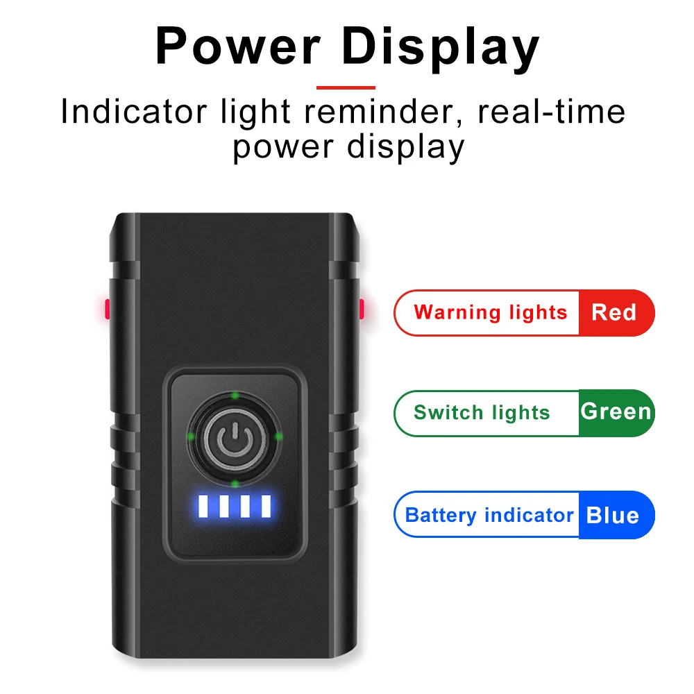 High-Performance LED USB Rechargeable Bicycle Headlight & Flashlight Set