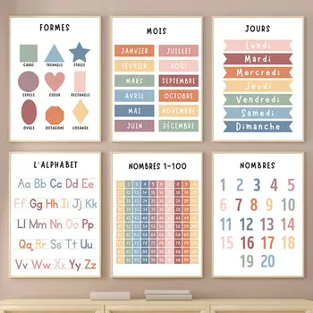 Numero inglese francese Alfabeto Forma Meteo Educazione Arte Tela Pittura Nordic Poster e stampa Immagini murali Decorazione della camera dei bambini