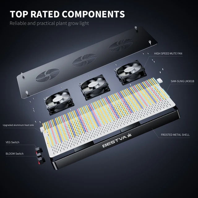 Bestva Led Grow Light 1000W 2000W 4000W Teljes Spektrum Phytolamp Beltéri Növényekhez Sátor Hidroponikus Üvegházhatású Magvak Virág - Image 2