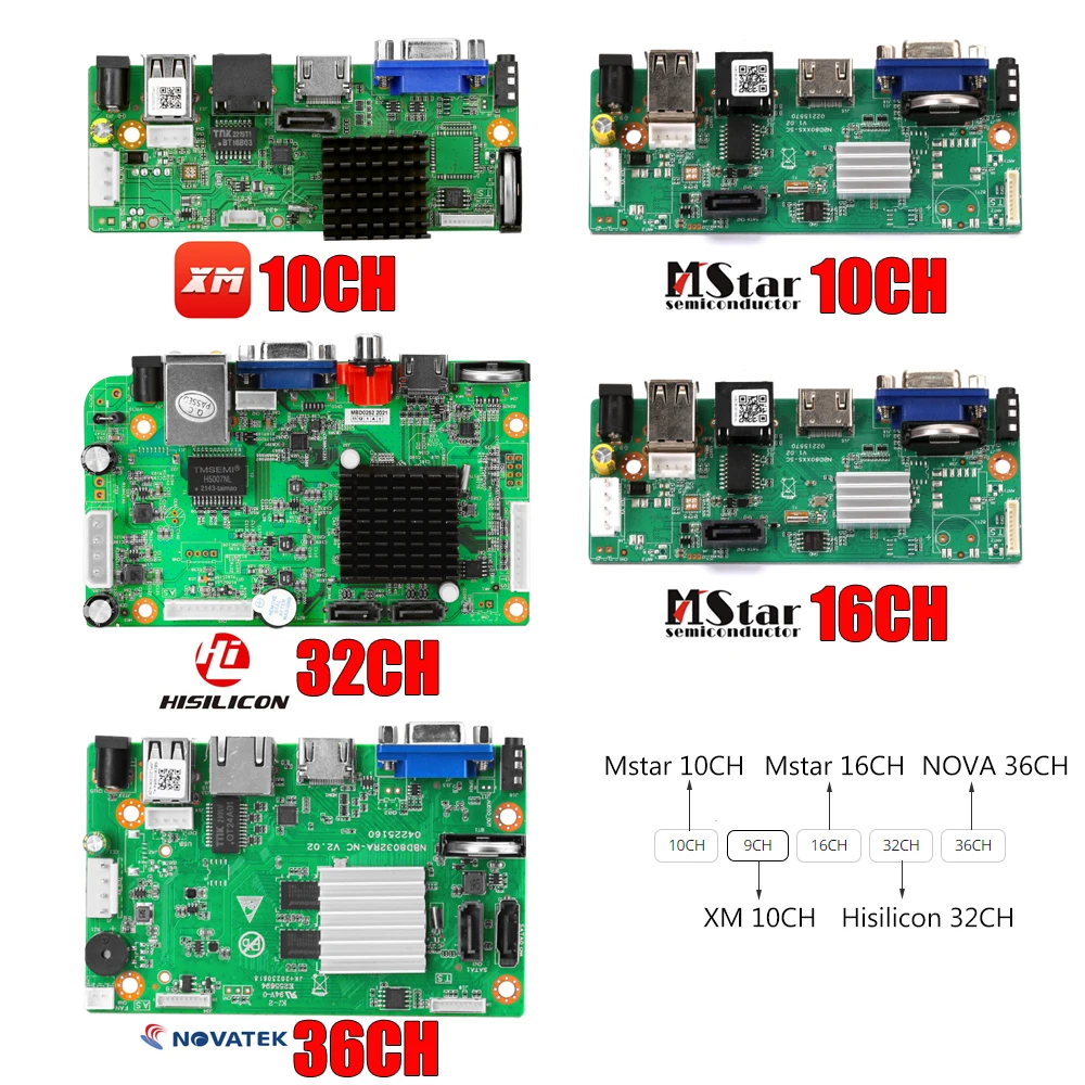 Network Video Recorder H.265 9CH*4K