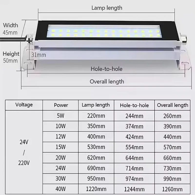 LED Industrial Lamp led work light IP68 Waterproof Oil-proof Dust-proof Led Bar Lamps 22CM 35CM 40CM 52CM 220v 24v Machine Work Tool Lights