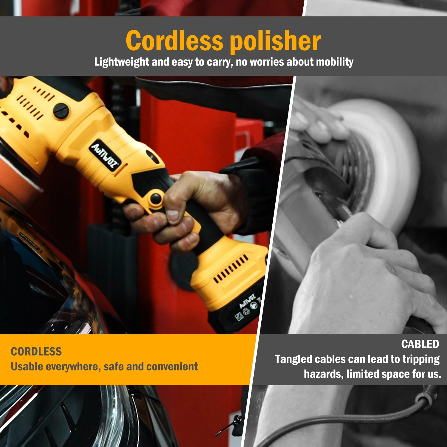 21V Cordless Dual Action Car Polisher – 6-Speed DA Buffer & Waxing Machine | Compatible with Makita 18V/20V/21V Batteries for Paint Care & Detailing 5