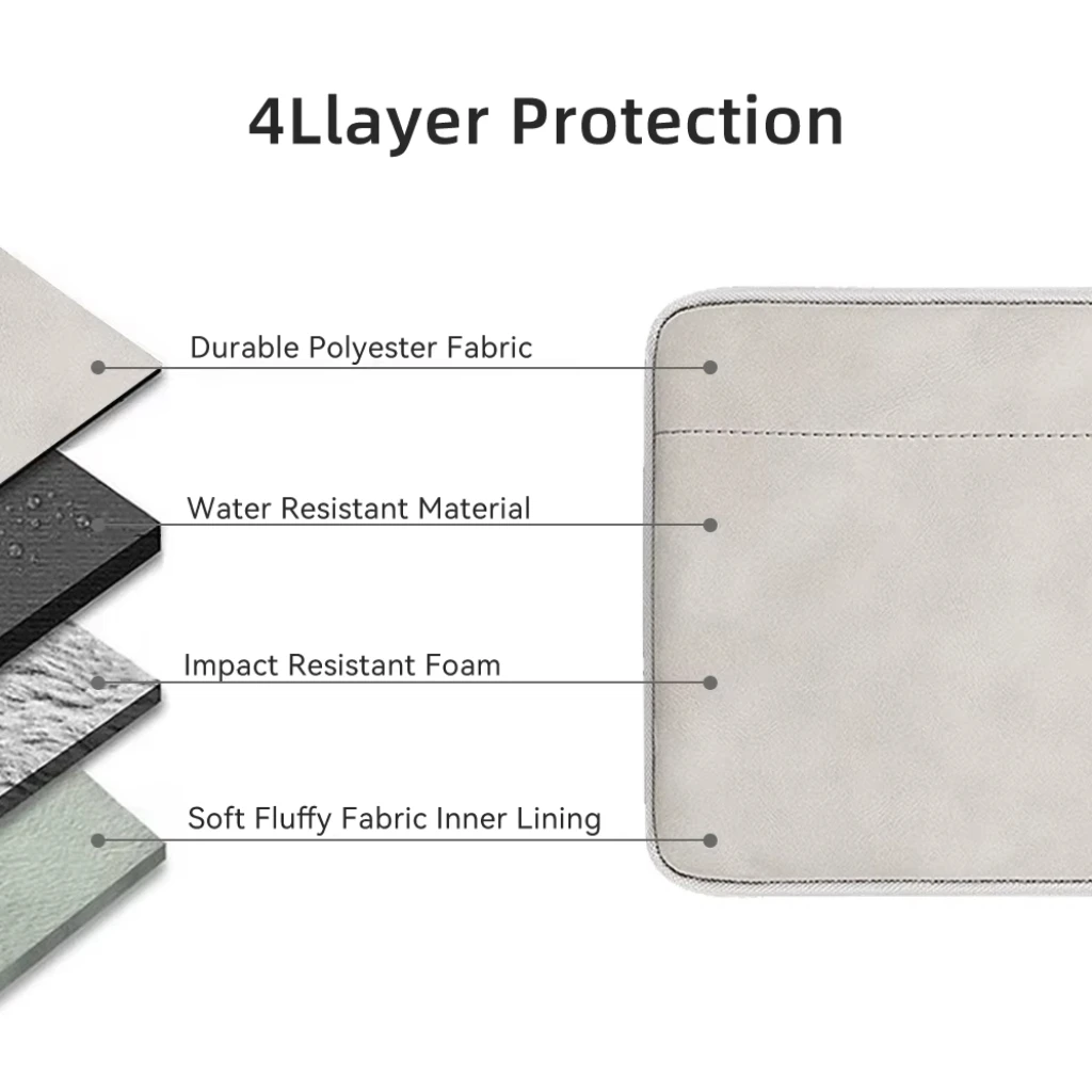 Versatile Tablet Handbag and Protective Case