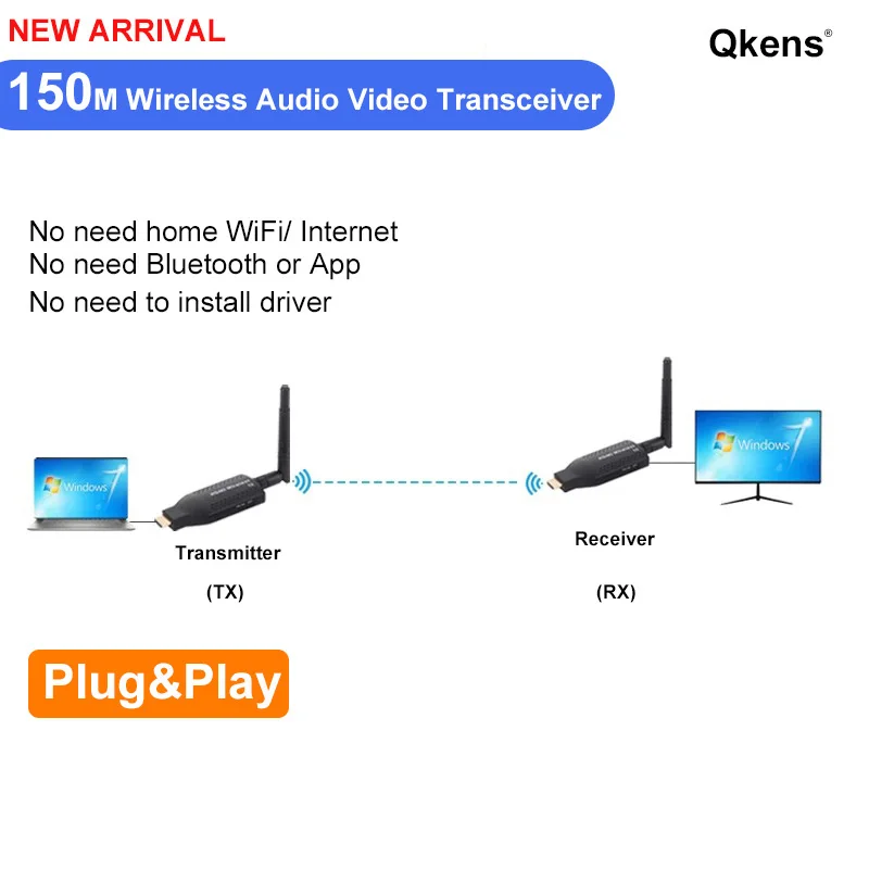 150M Wireless Wifi HDMI Extender Video Sender Transmitter Receiver 1tx and 2rx 3