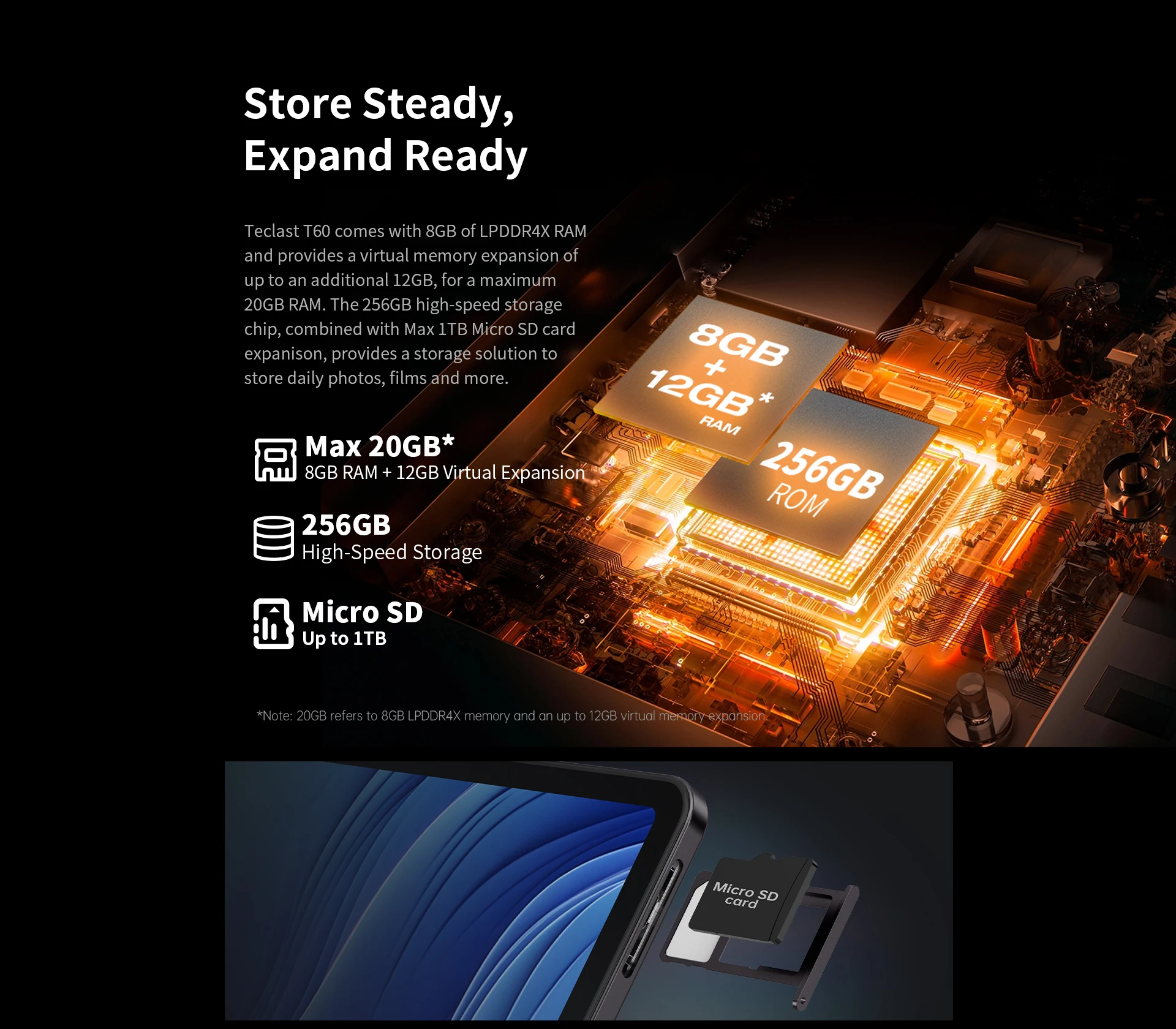 teclast t60