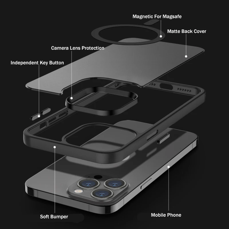 Luxury For Magsafe Magnetic Case For iPhone 16 15 14 13 12 11 Pro Max Wireless Charging Cases Shockproof Bumper Clear Cover 3