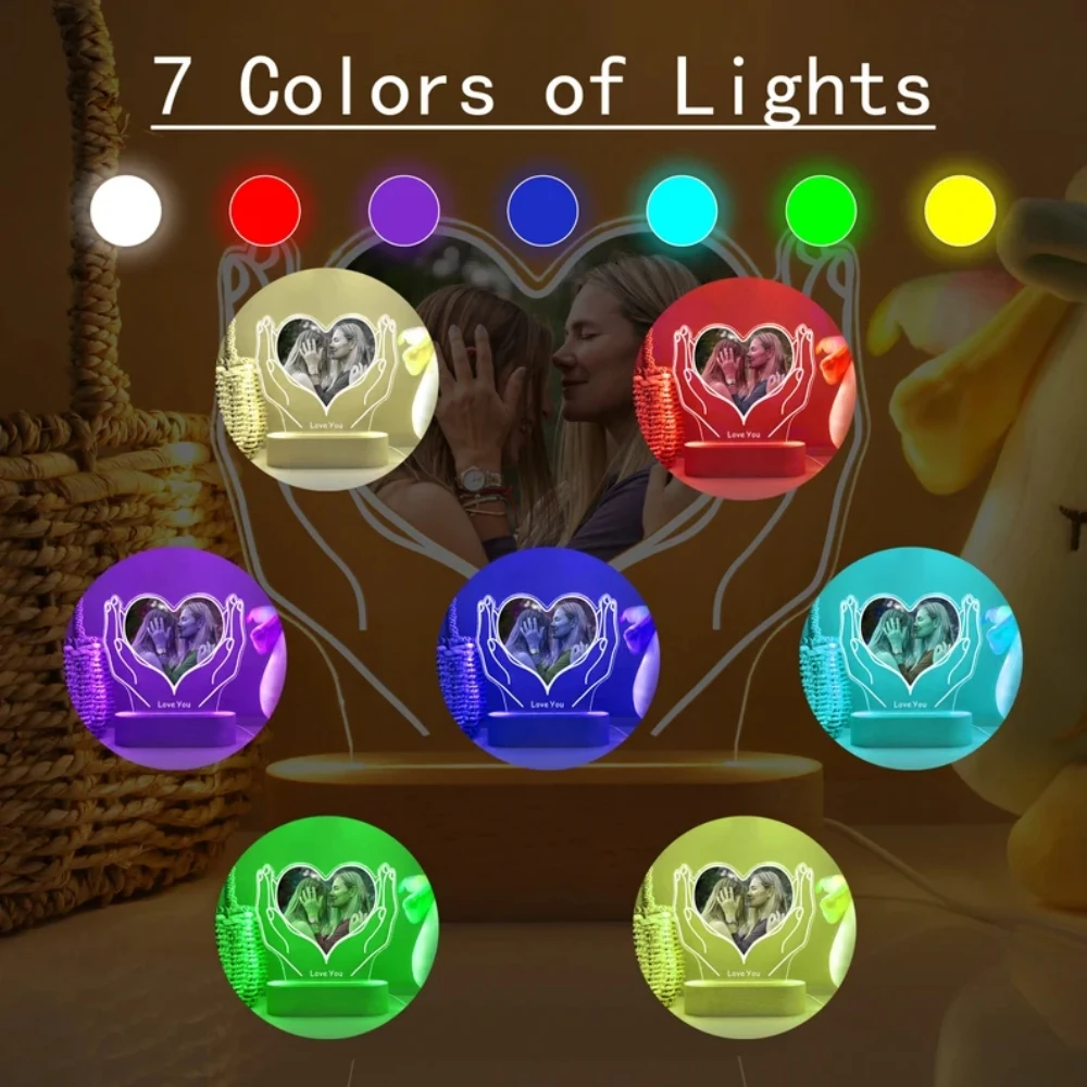 Рисунок 4 - Персонализированная фотография