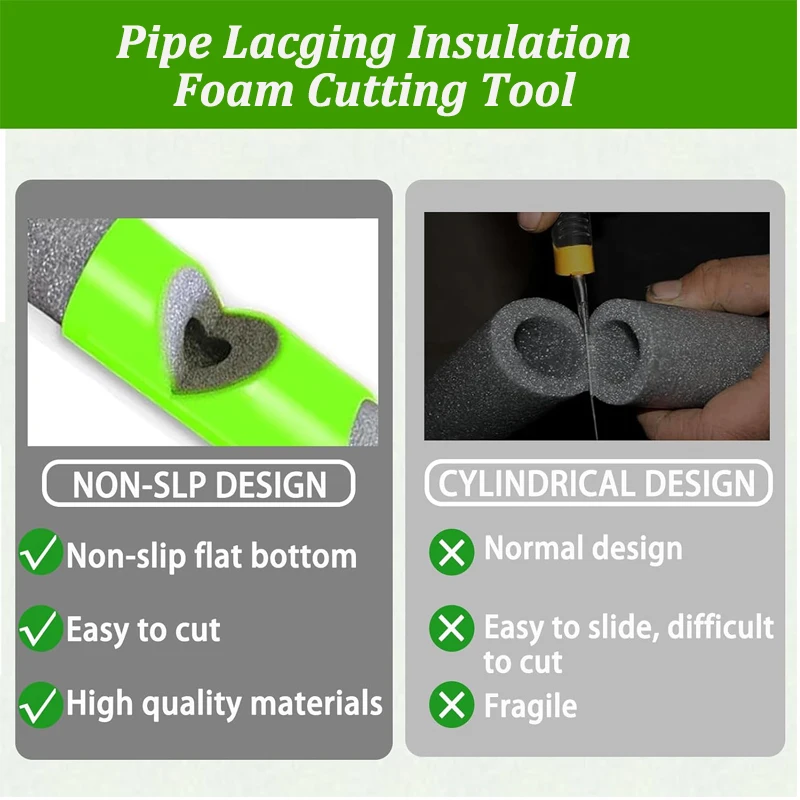 Pipe Cutter Tool 3Pcs Foam Insulation Cutting Guide Fixture For Pipe Insulation Household Fixed Clamp Tube Cutting