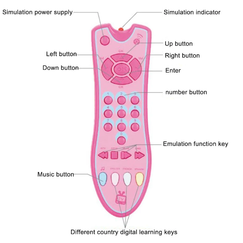 Télécommande itude télécommandée pour bébé, jouets pour enfants, télécommande de simulation, jouet d'apprentissage avec lumière, cadeau sonore