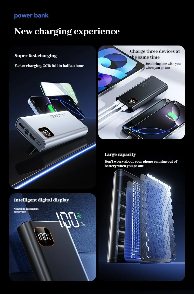 50000mAh Power Bank Super Fast Charge PowerBank Large Capacity Digital Display External Battery For Xiaomi iPhone Samsung Huawei 3