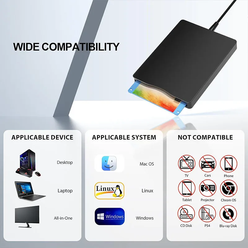 3.5 inch Floppy Disk Reader Drive External USB Type-C Portable FDD For Laptop PC Windows11
