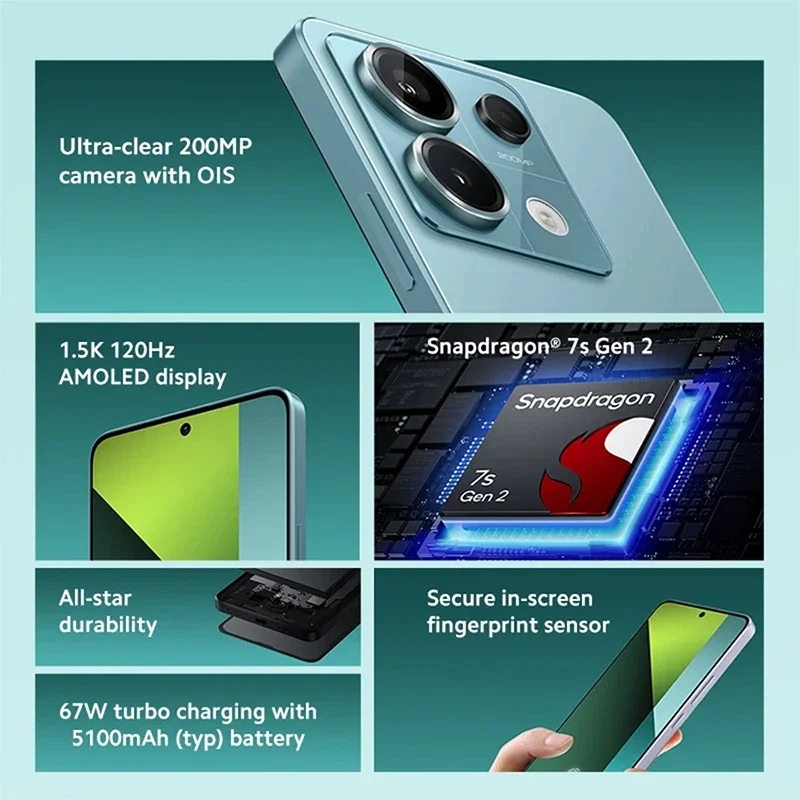 dsc-products