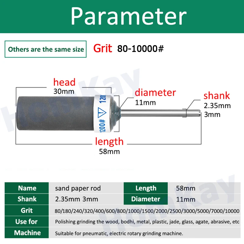 Sourcing Map 5pcs Abrasive Sandpaper Rolls 5000 Grit 3mm - View #12