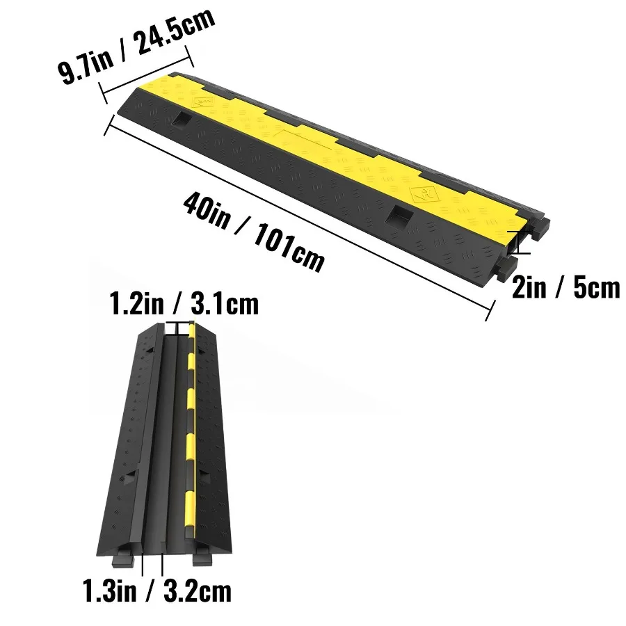 description