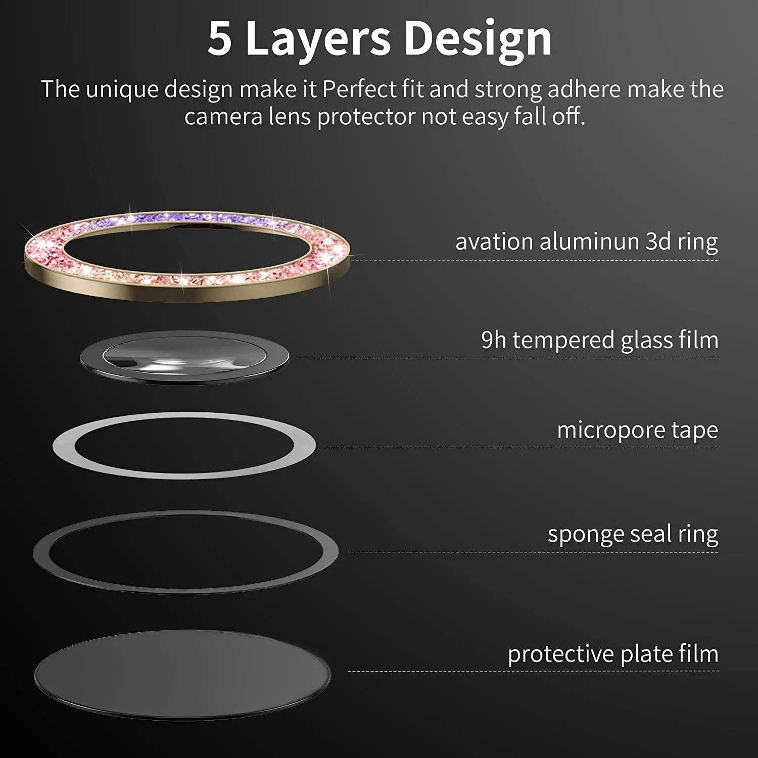 Glitter Camera Ring with Back Lens Screen Protector and Cap Case