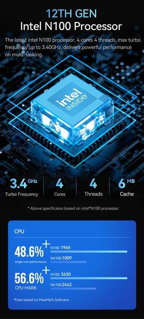Intel N100 Mini PC 8GB/16GB DDR4 512GB/1TB M.2 NVMe SSD