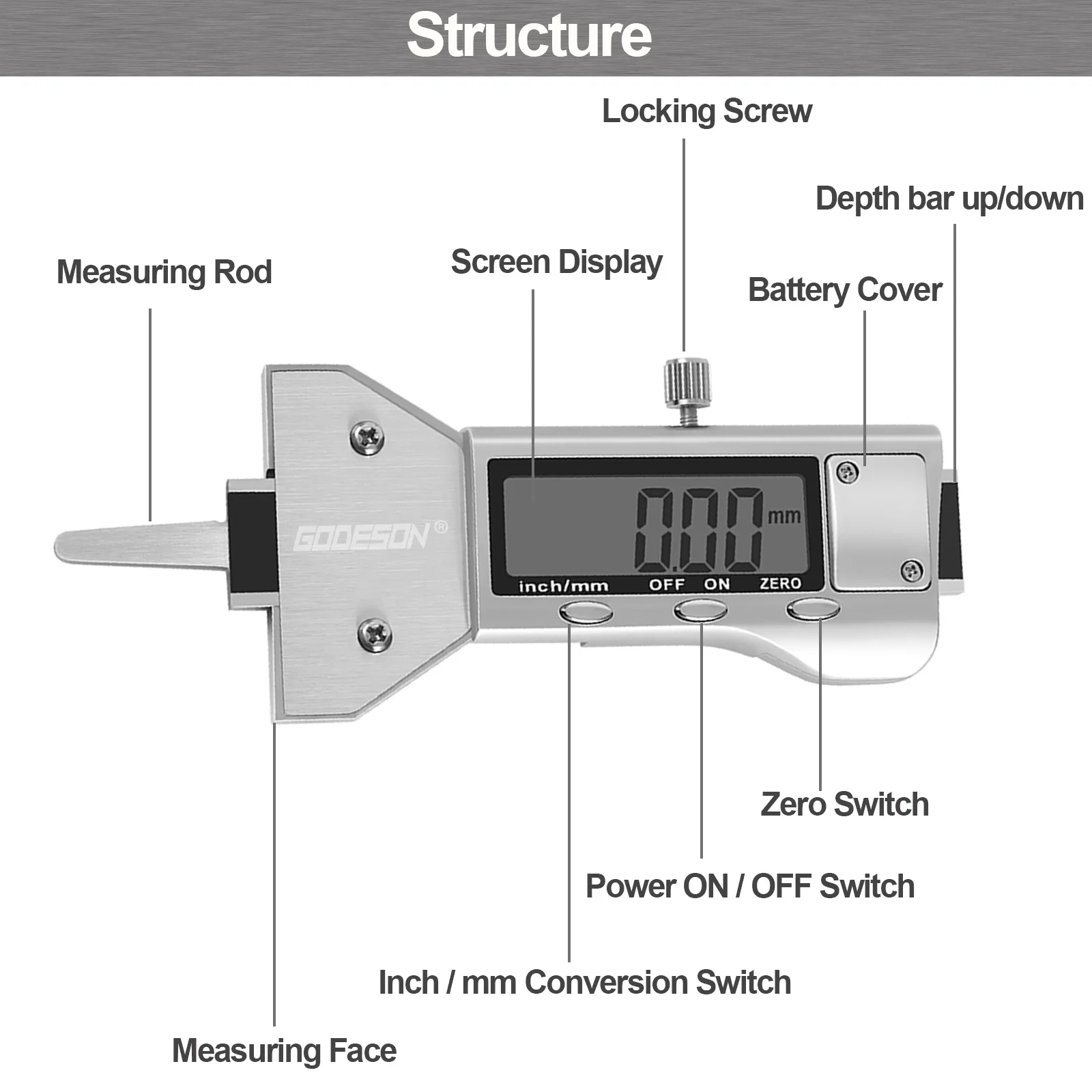 ATsafepro-ݼ  Ÿ̾ Ʈ  , 25.4mm, LCD ÷, Ÿ̾ Ʈ  , ġ/MM,  