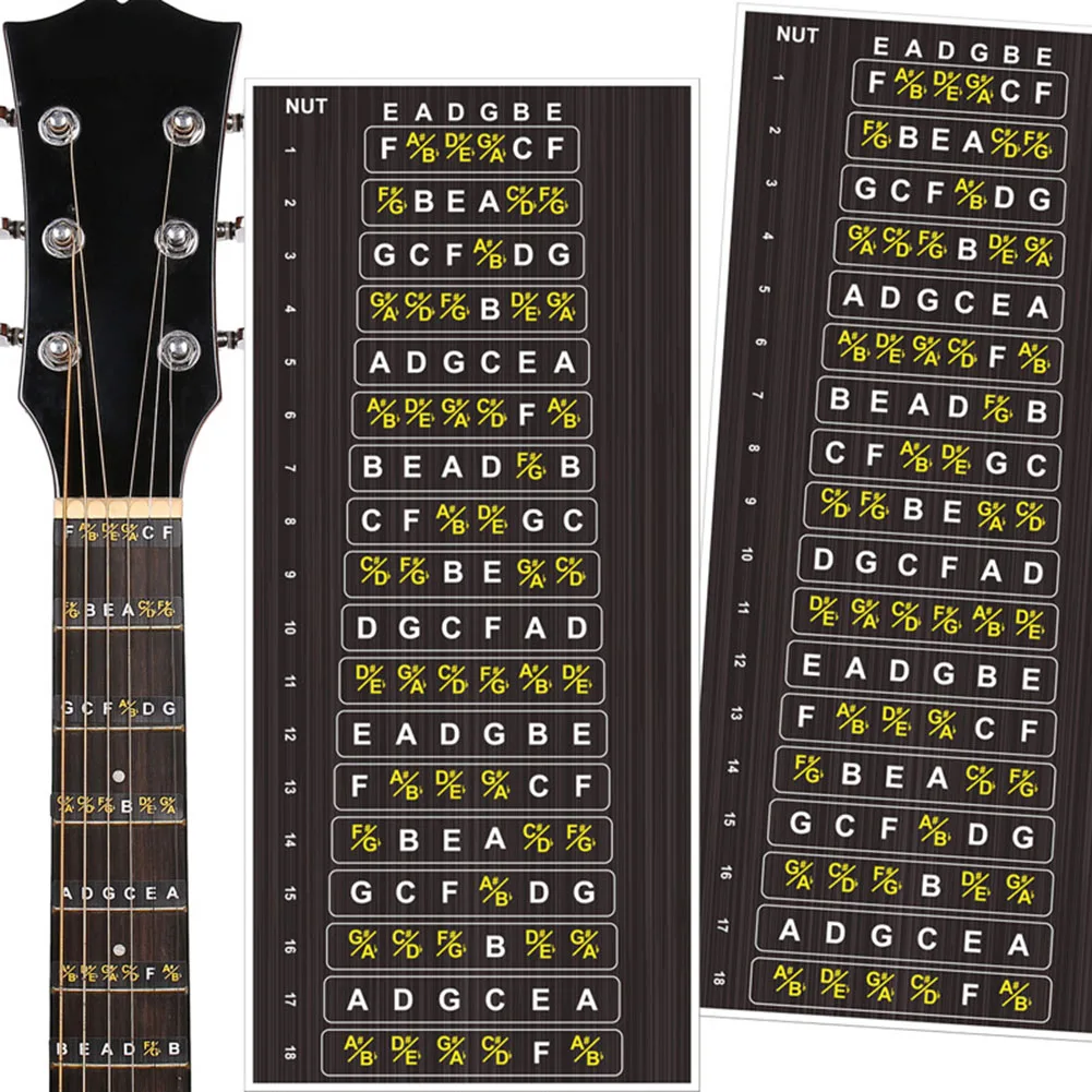 

Accessories Guitar Fretboard Stickers Scales Notes Fret Decals Beginner Learning Label Guitar Fretboard Stickers