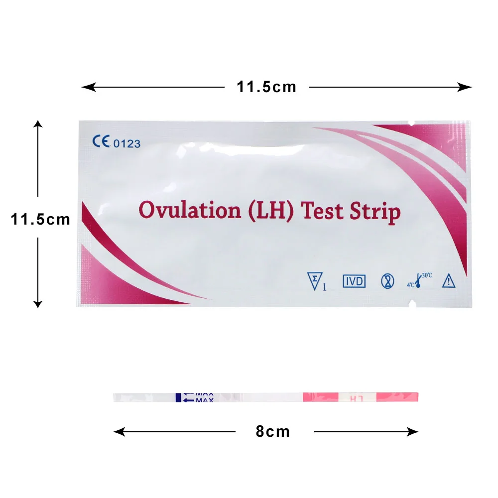 Ovulation test strips 20pcs ovulation urine test strips privacy LH testing paper fast result home measuring kit over 99% accuracy for women sex shop