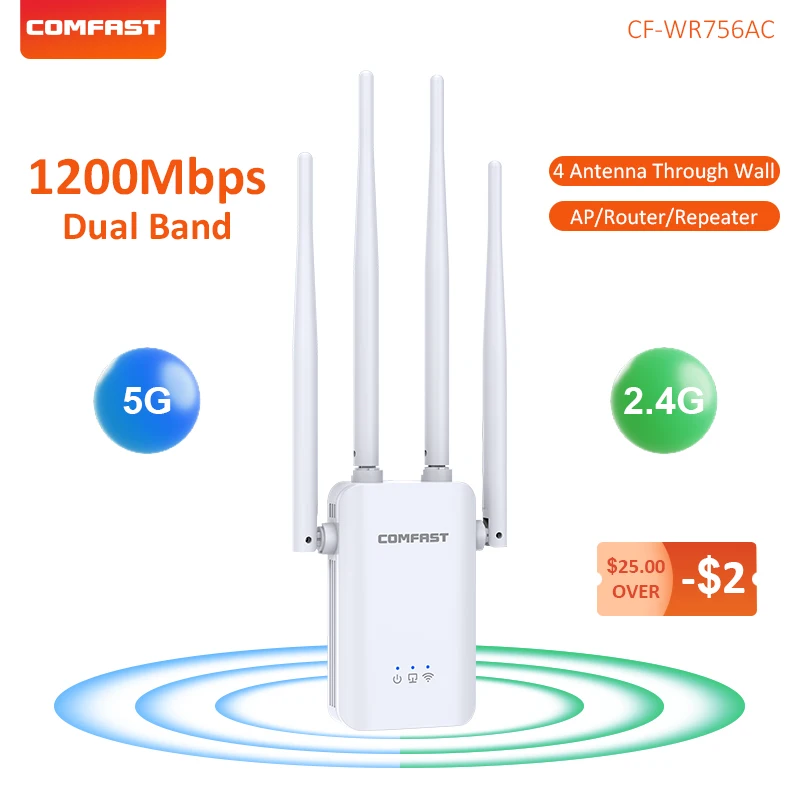 Ripetitore WiFi 1200Mbps 2.4G/5.8G Router Wireless Repetidor