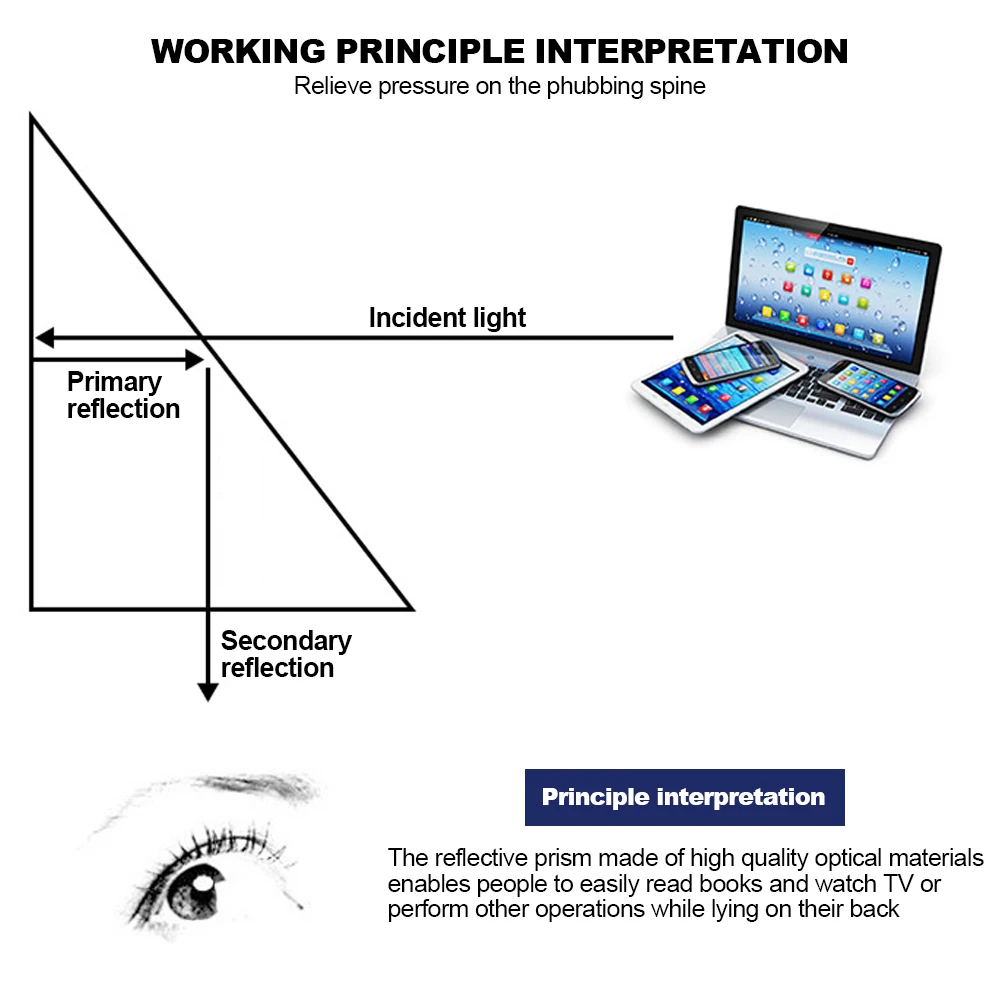 Upgraded PC Lazy Refractor Glasses Ultra-light Eye Protection Protective Glasses Anti-fatigue Reading Mirror Reading Glasses
