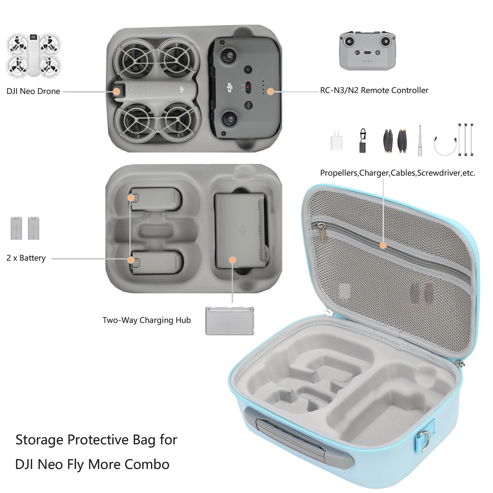 Carrying Case for DJI Neo-Portable PU Protective Storage Bag with YKK Zipper for DJI Neo Fly More Combo,RC-N3 Remote Controller