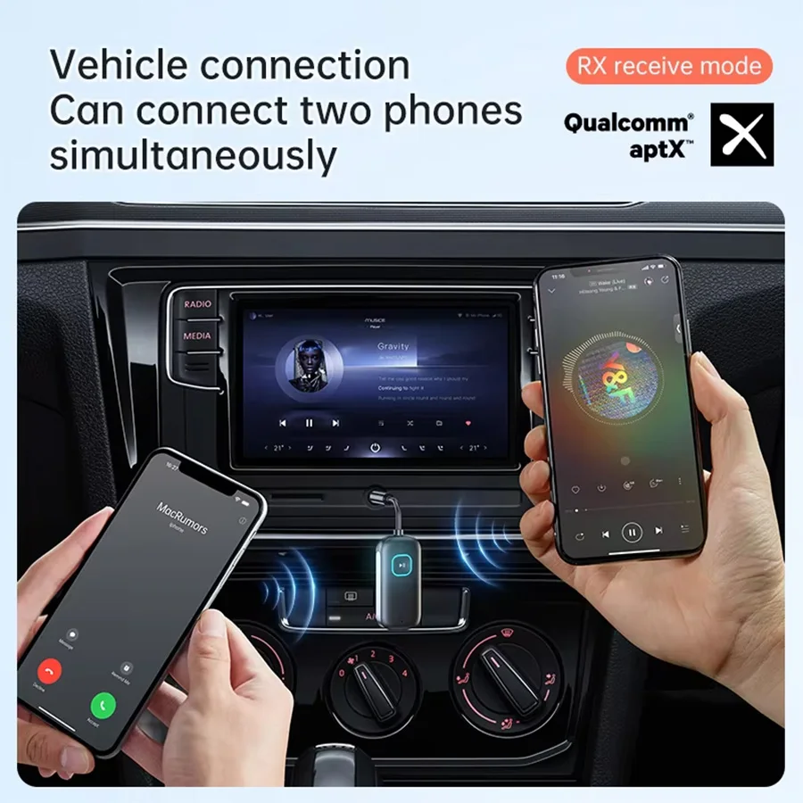 APTX Bluetooth Audio Transmitter Receiver aptX-Adaptive/HD/LL 3.5MM AUX Multipoint 2 in 1 Wireless Adapter Hifi Stereo Music Wit