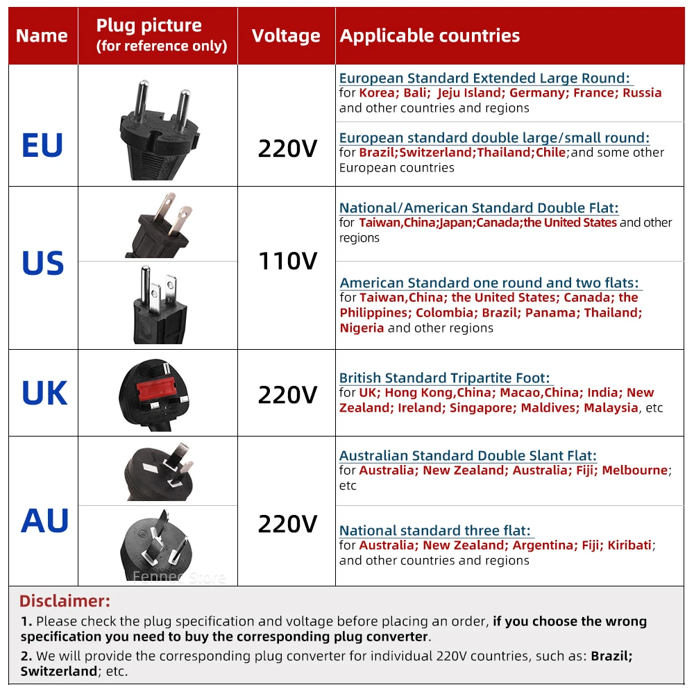 Plastic Water Pipe Welder plastic pipe welding tool PP/PP-R/PE/PP-C Pipe Welding Machine Hot Melting Tool 600/800/1400W EU