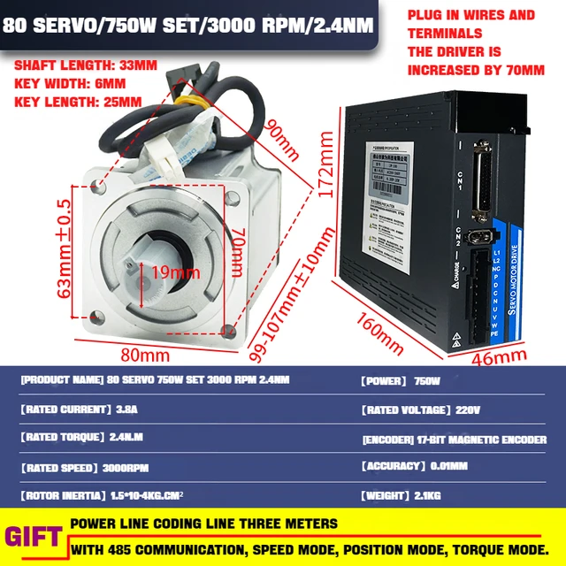 Página inicial da loja Produtos Avaliação