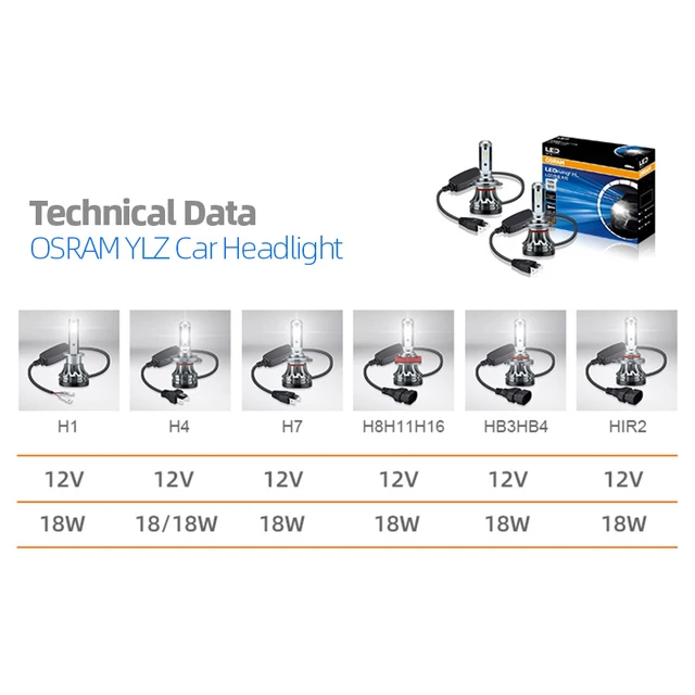 OSRAM H7 LED HYZ LEDriving 6000K Cool White LED Headlight Car