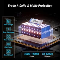 Batterie LiFePO4 12V 24V 48V 100Ah 200Ah 300Ah, BMS intégré, cellules de qualité A, 6000 + Cycle PL, Stock ue 2