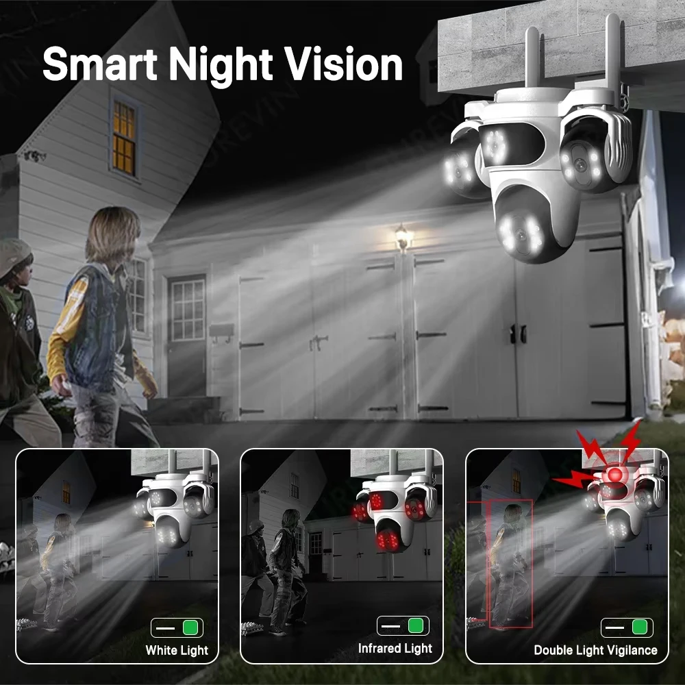 15MP WIFI Camera Three Screen PTZ Camera Human Detection Security CCTV Surveillance 10MP HD External Dual Lens Camera iCsee 4