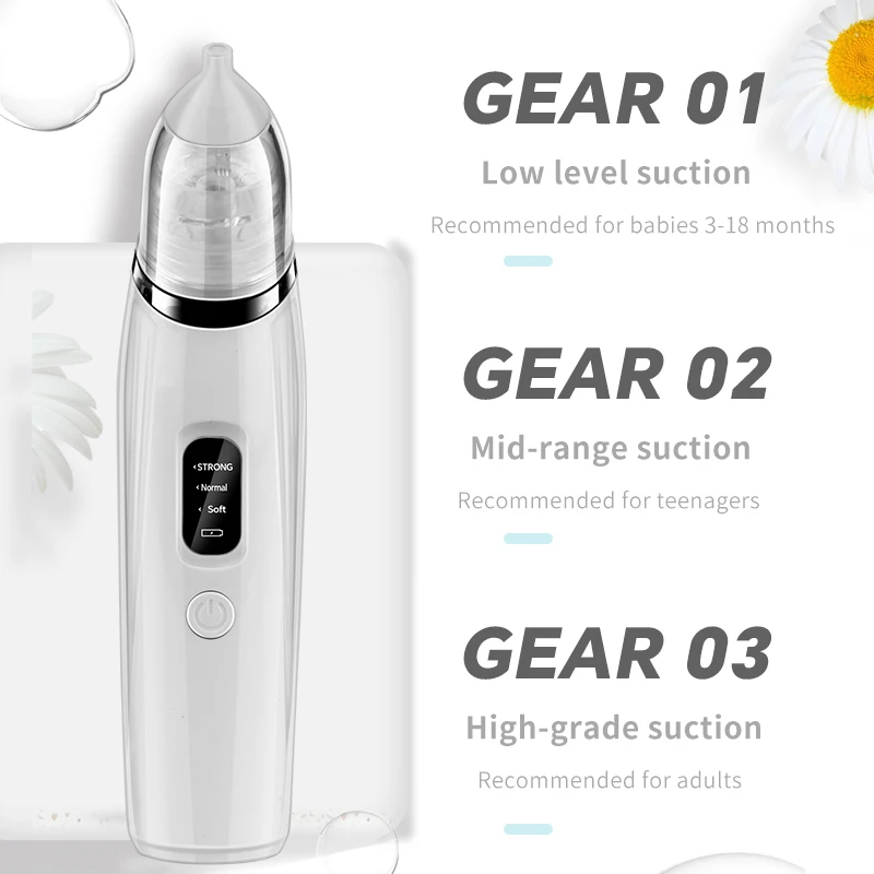 Electric Baby Nasal Aspirator Low Noise 3 Suction Levels Rechargeable Nose Sucker Cleaner Snot Booger Mucus Remover For Infant