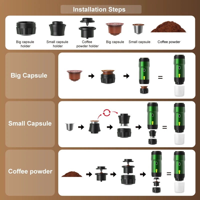 Electric Portable Coffee Machine Portable Italian Espresso Machine for Car & Home 3-in-1 Capsule Powder Travel Coffee Maker 4