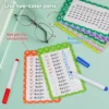 0-12 Multiplication Flashcards with 2 Dry Erase Pens 13 Pcs Educational Times Table Flash Cards for 1st to 3rd Grades Kids 3