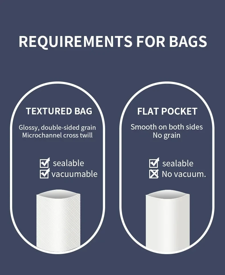 UV sterilizačné svetlo vo vnútri zapečovača