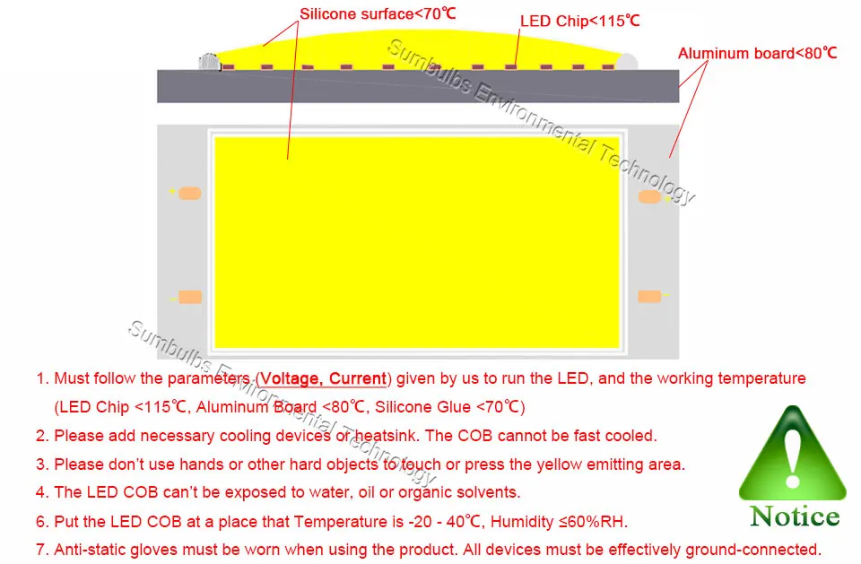 180MM 50W Moonshaped COB Lampe Mond LED DC 12-14V Warm Kaltweiß Ultra Helle DIY Glühbirne – Detail 2
