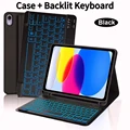 Black  Backlight 1