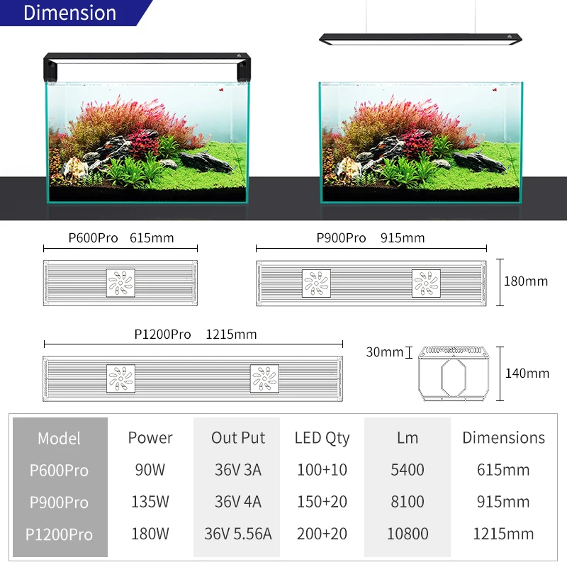 WEEK AQUA P PRO スマート LED ライト P600/P900/P1200 - WiFi APP
