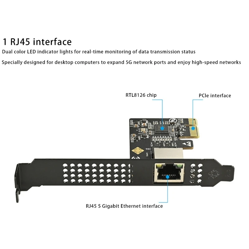 Рисунок 4 - 5000 Мбит/с PCIE к сетевой карте
