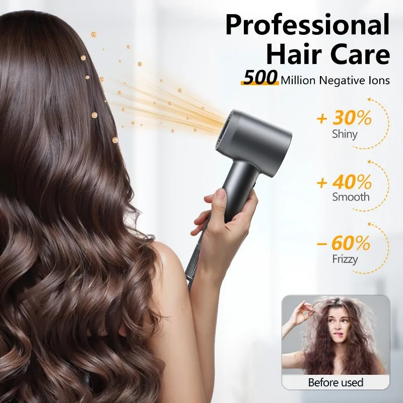Hair Dryer, 160000 RPM Professional High-Speed Blow Dryer 500 Millions Negative Ionic Care Hair Dryer for Fast Drying, Low Noise 3
