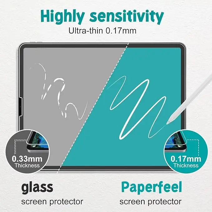 2-Pack Paper-Feel Screen Protector Film