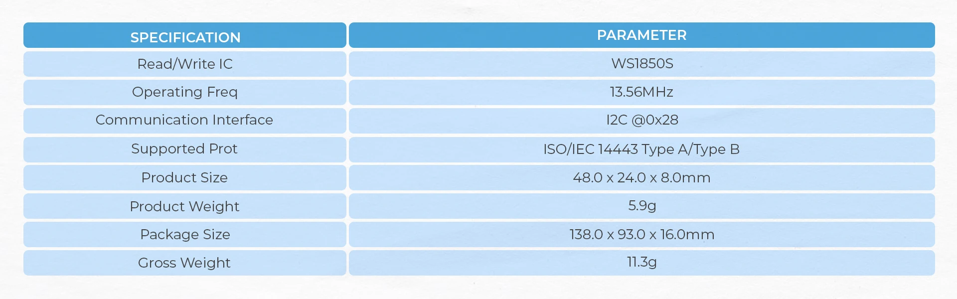 Official Mini RFID 2 Reader/Writer Unit (WS1850S)
